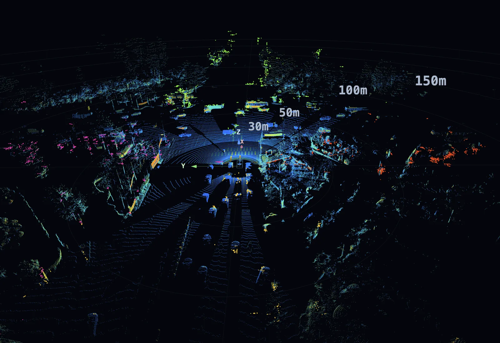 Urban intersection point cloud — turning vehicles, crossing pedestrians
