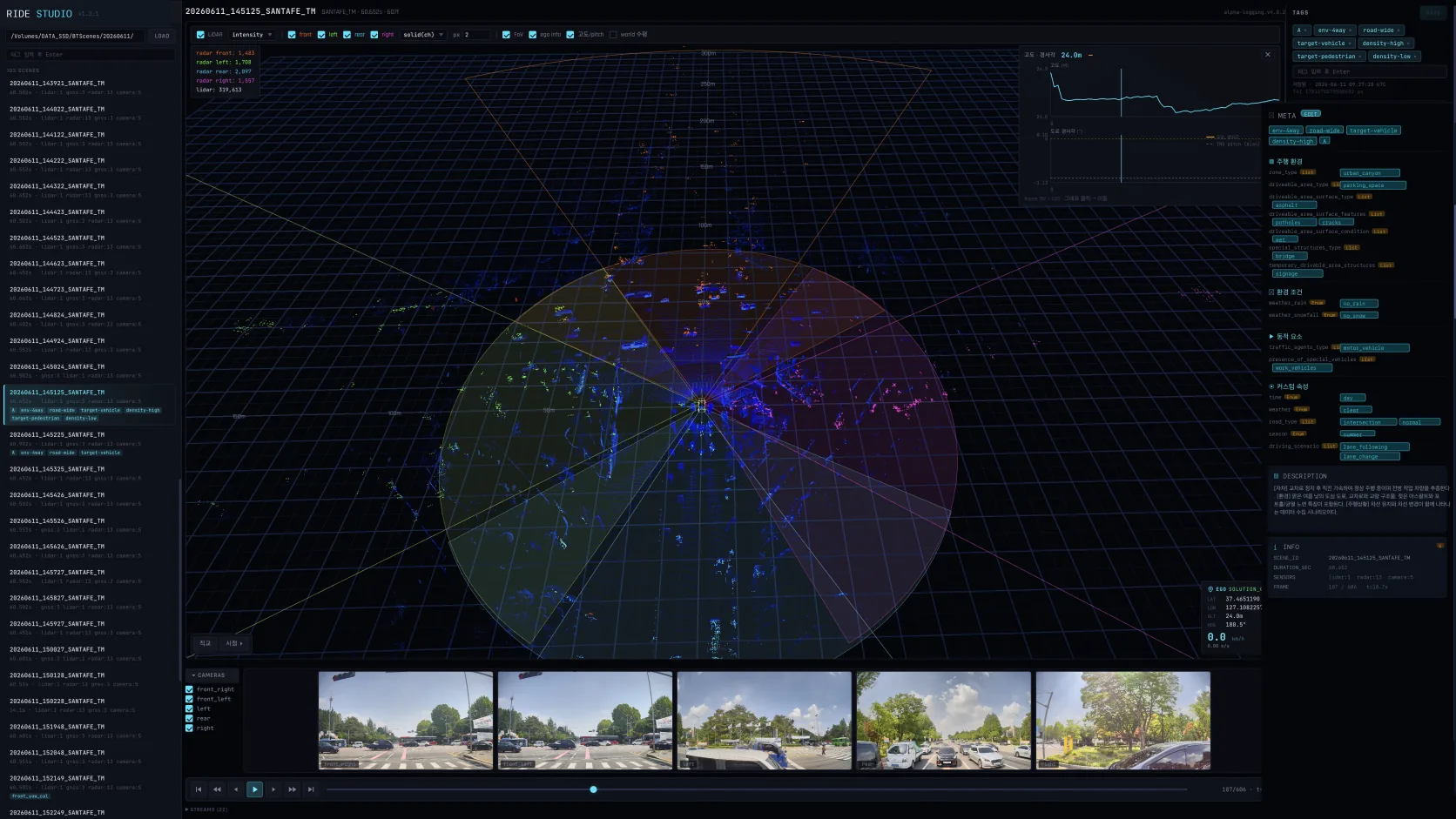 Data Viewer screen